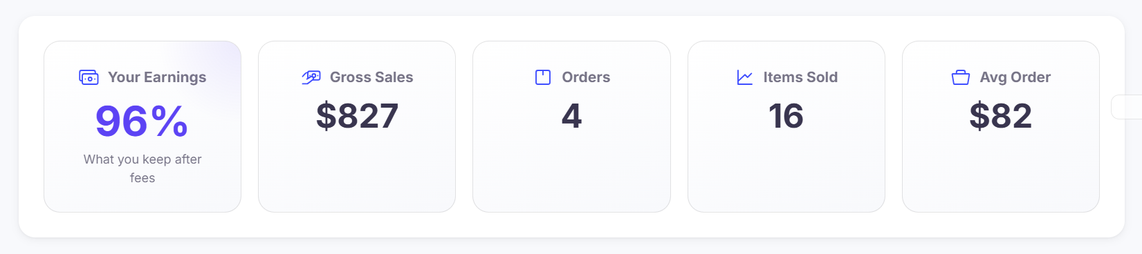 Earnings summary showing sold items and total profit